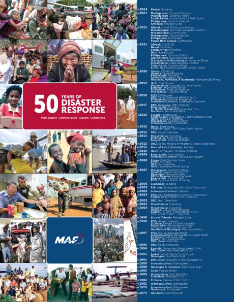 Timeline of MAF Disaster Response